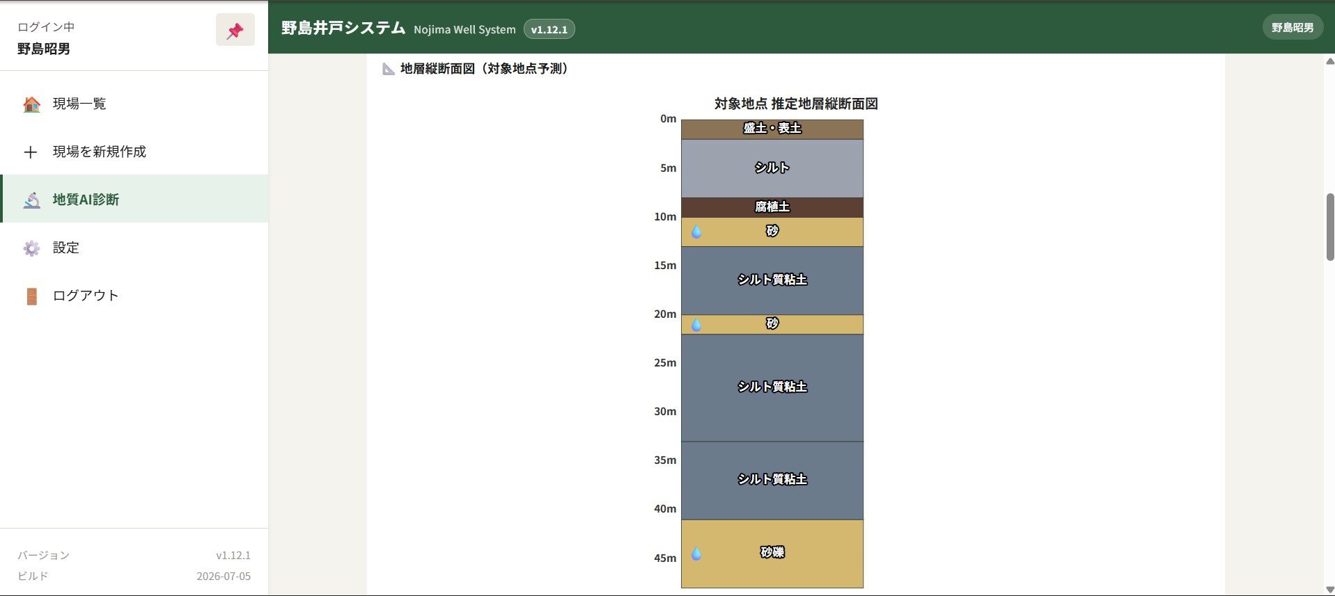野島井戸システム 地層縦断面図（AI診断結果）